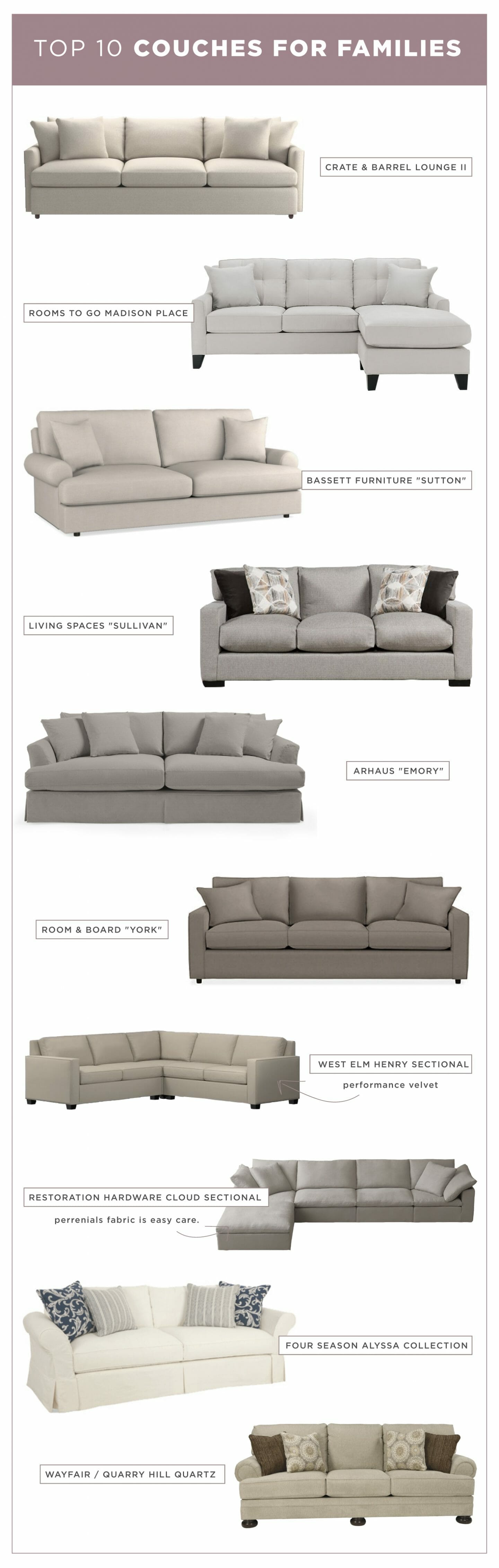 Most Recommended Couches for Families // The couches that are easy to clean, the most comfortable and will last years for your family!