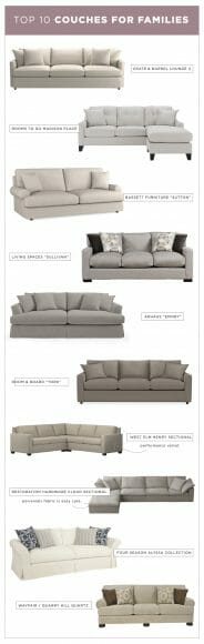 Most Recommended Couches for Families // The couches that are easy to clean, the most comfortable and will last years for your family!