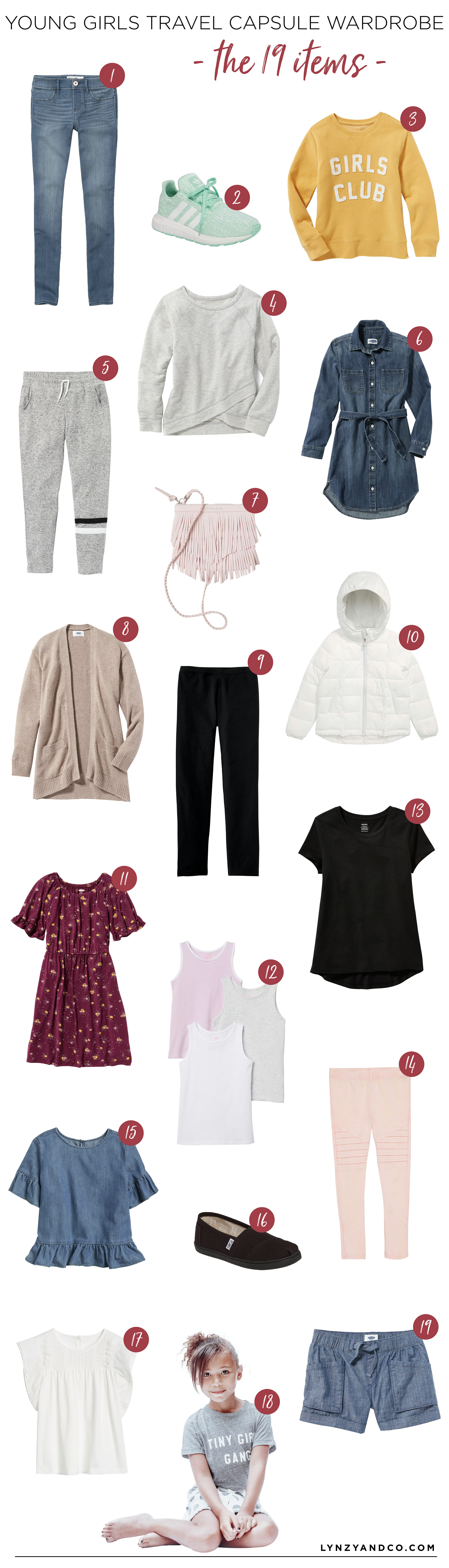 Young Girls Capsule Wardrobe for Travel // Packing for Kids