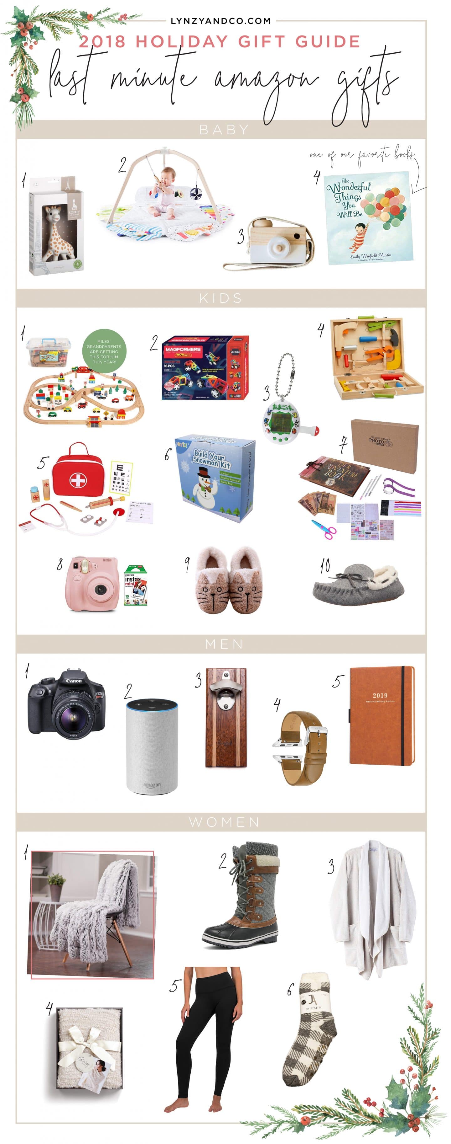 last minute amazon gifts for mom