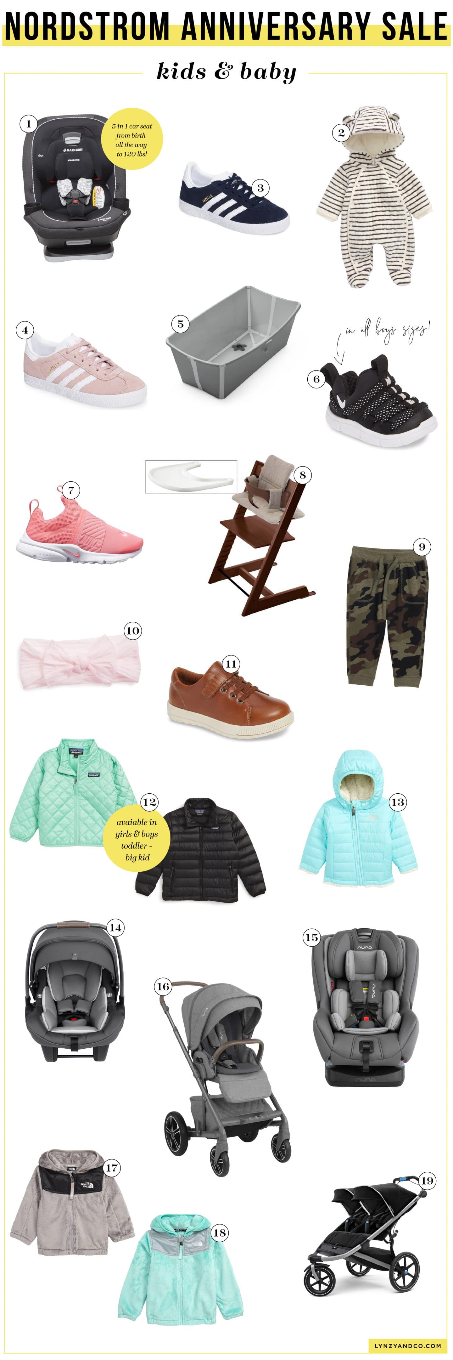 NORDSTROM ANNIVERSARY SALE | BABY AND 
