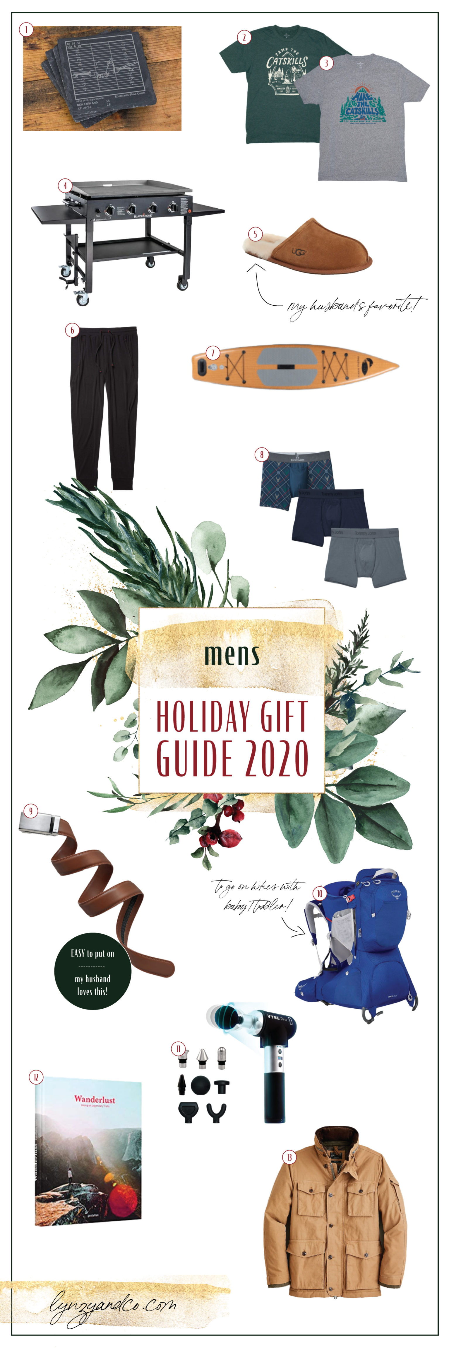 Holiday Gift Guide | Mens