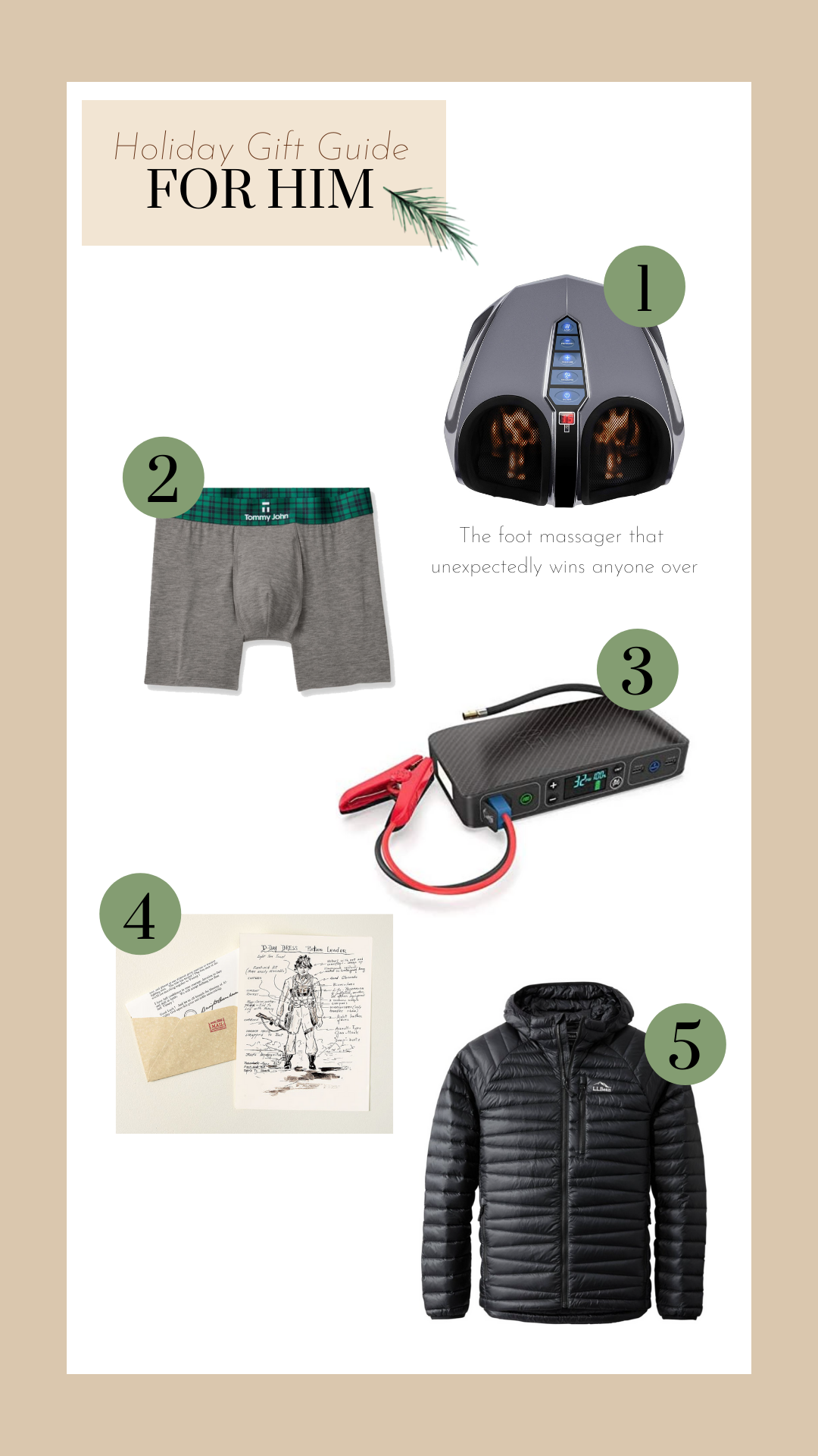 Holiday Gift Guide : For Him