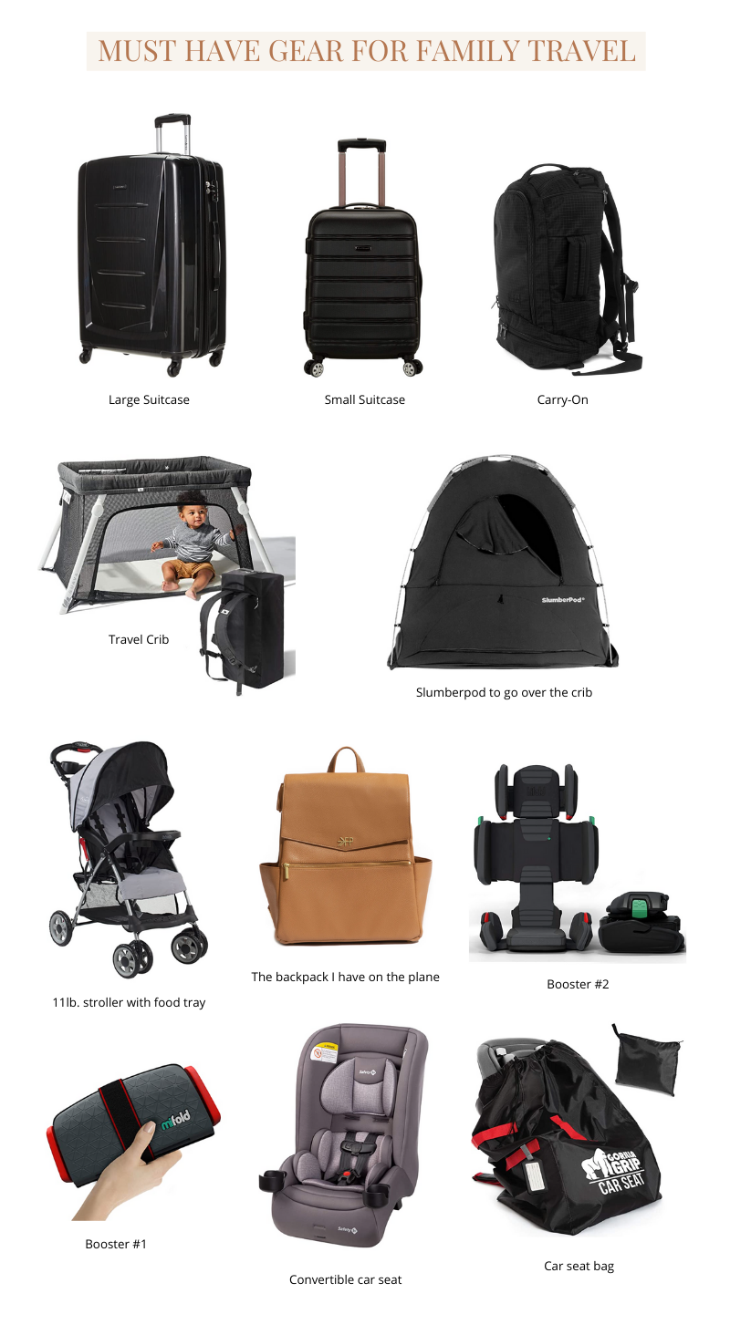 https://lynzyandco.com/wp-content/uploads/2022/03/must-have-gear-for-family-travel.png