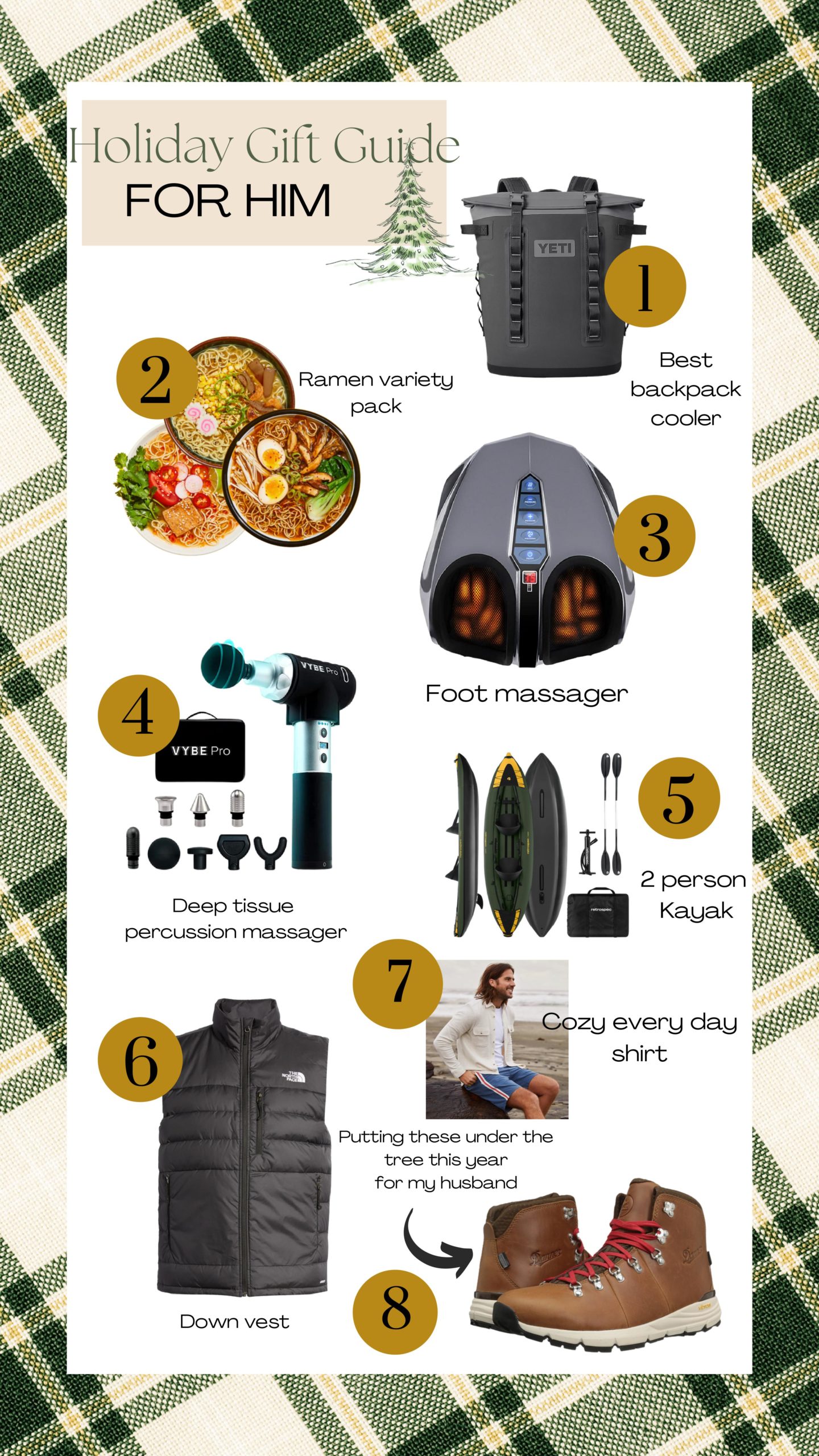 Holiday Gift Guide for The Men 2022
